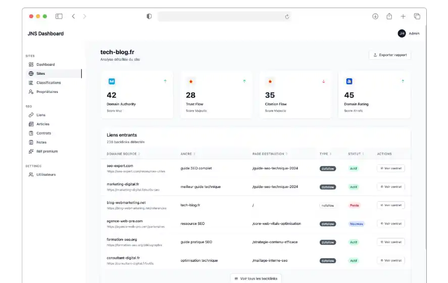 JNS Dashboard - outil SEO
